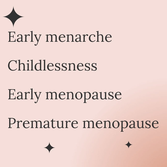 Early Menarche, Childlessness and Early or Premature Menopause
